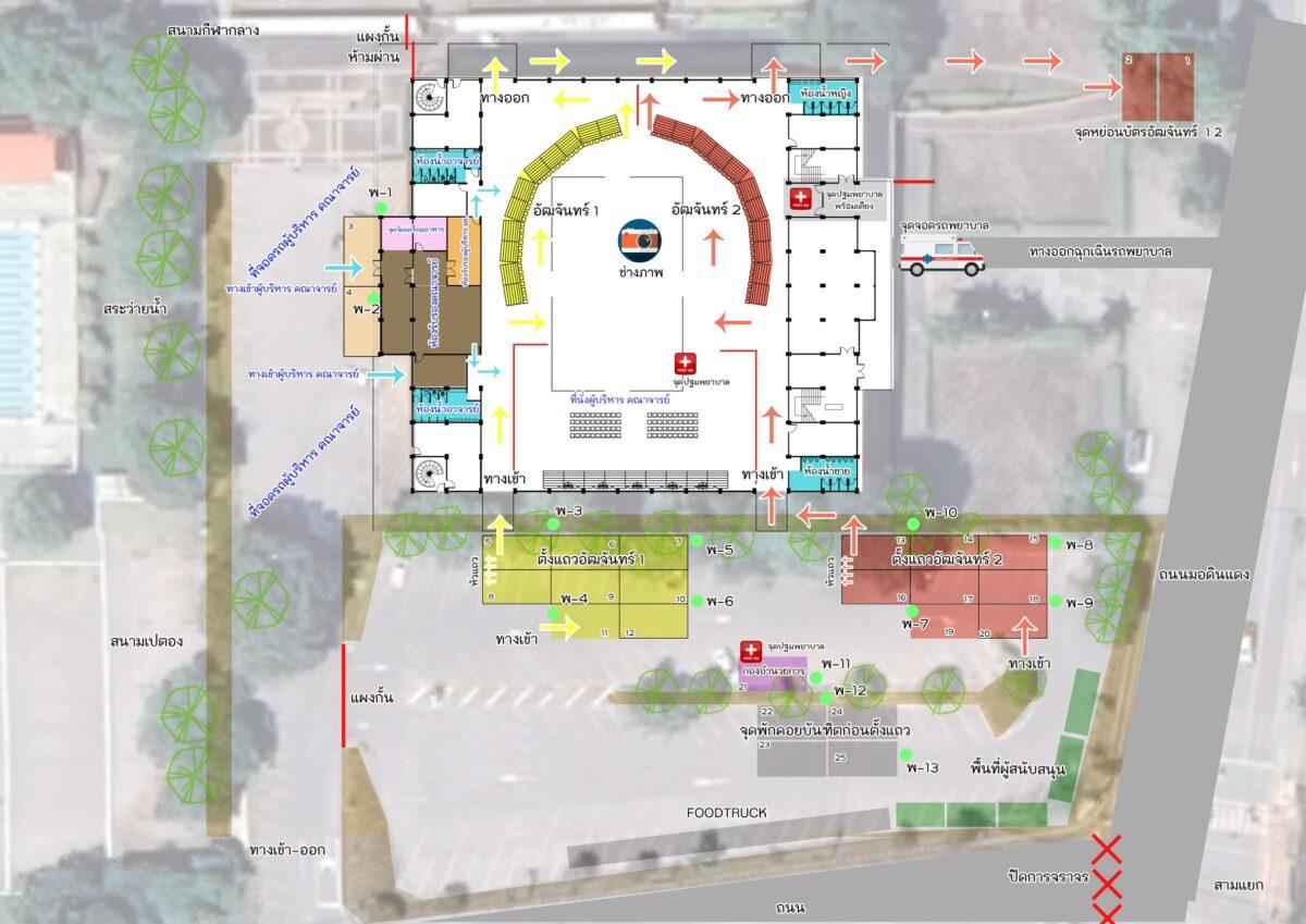 แผนผังการถ่ายภาพหมู่บัณฑิต